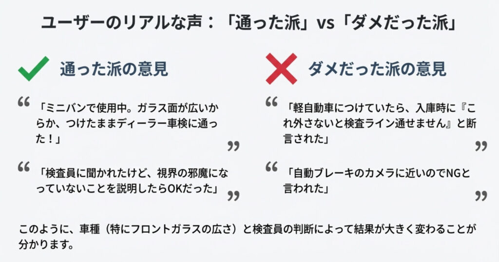 「通った派」と「ダメだった派」のリアルな意見の比較。「ミニバンで通った」「軽自動車で断られた」などの吹き出し。