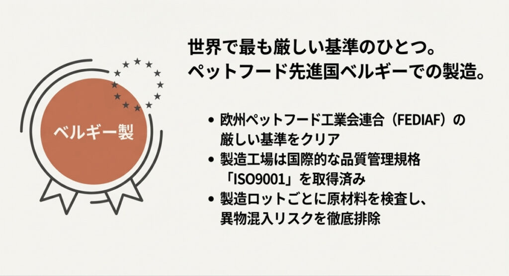 ペットフード先進国ベルギーでの製造、FEDIAF基準のクリア、ISO9001取得、ロットごとの検査体制の画像