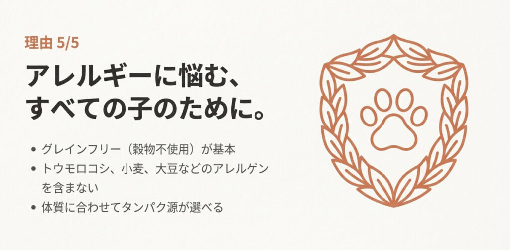 穀物（トウモロコシ、小麦、大豆）不使用で、体質に合わせてタンパク源を選べることを示すスライド