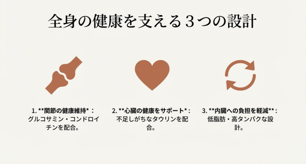 「症状ではなく、体質を見つめる。体の内側からコンディションを整え、トラブルが起きにくい状態をつくる」というブランドの考え方