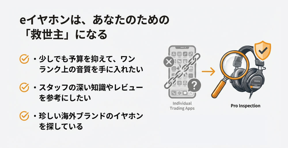 おすすめする人の特徴の画像