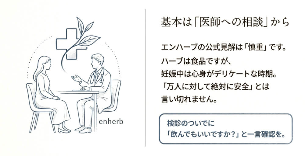 医師と相談する妊婦さんのイラスト