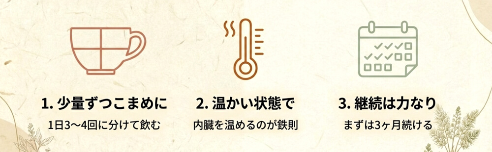 1.少量ずつこまめに（1日3~4回）、2.温かい状態で、3.継続は力なり（まずは3ヶ月）という、ハーブを飲む際の3つのルール