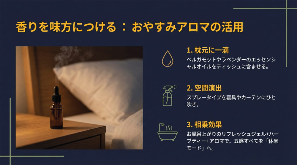 枕元に一滴、空間演出、ティーとの相乗効果など、五感で休息モードを作るアロマの使い方の解説図