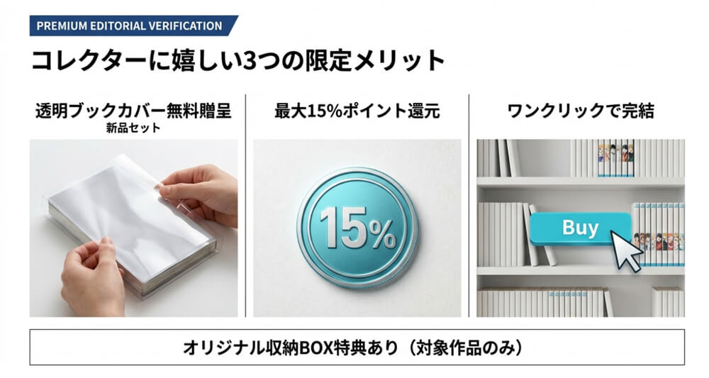 漫画全巻ドットコムのメリットの画像