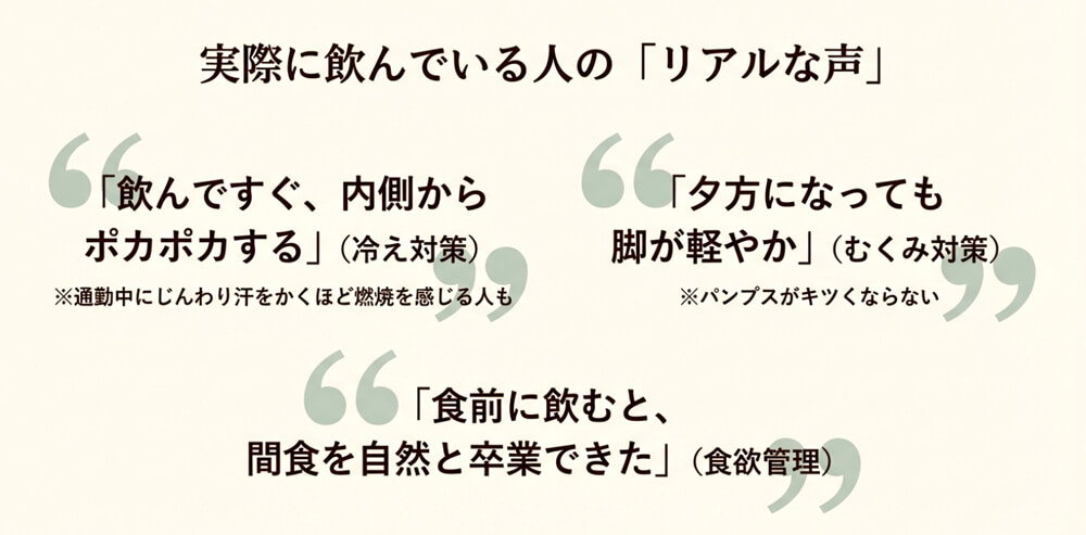 冷え対策、むくみ対策、食欲管理について、実際に「最強のアタシ」を飲んでいるユーザーの肯定的な口コミ
