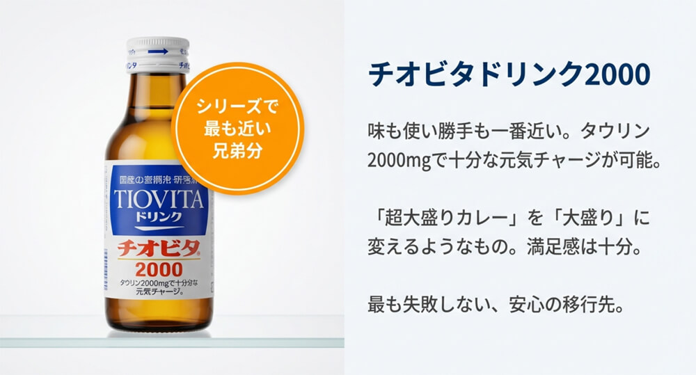 チオビタドリンク2000
