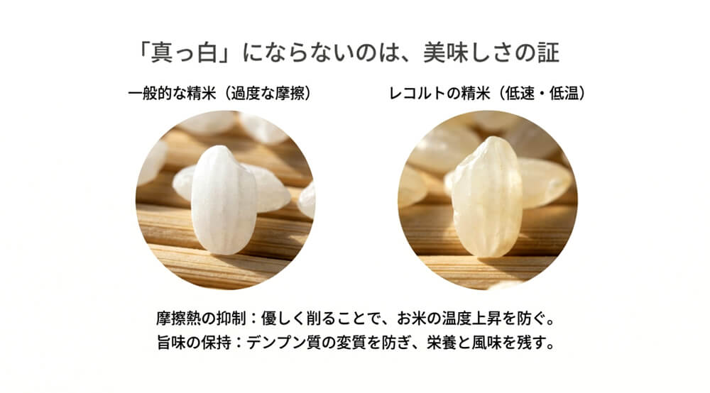 美味しさの証の画像