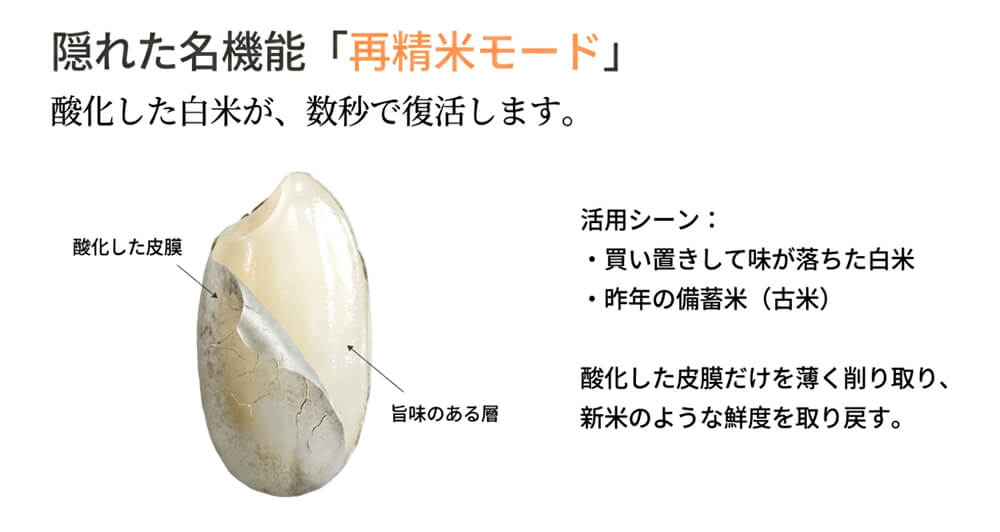 古米を復活させる再精米モードの魅力画像
