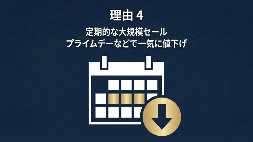 定期的に大規模セールの活用