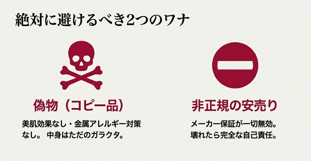 偽物と非正規品の安売りに注意する画像