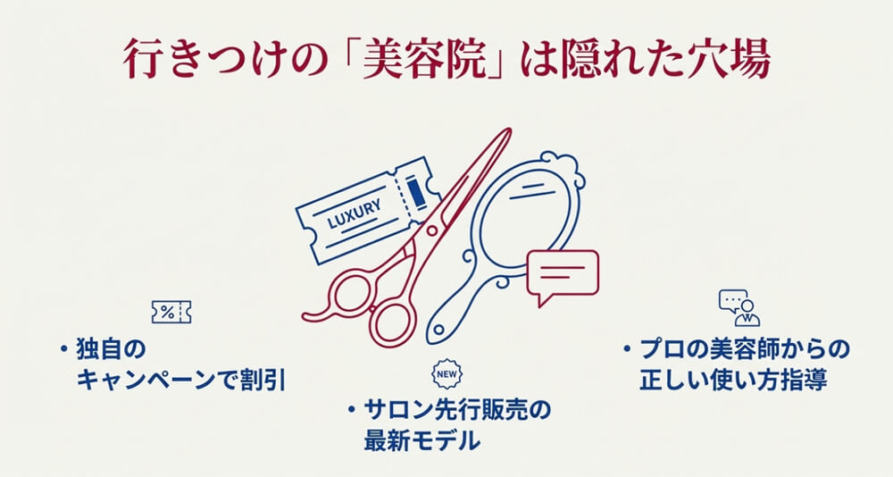 行きつけの美容院でリファを買うのも賢い方法の画像