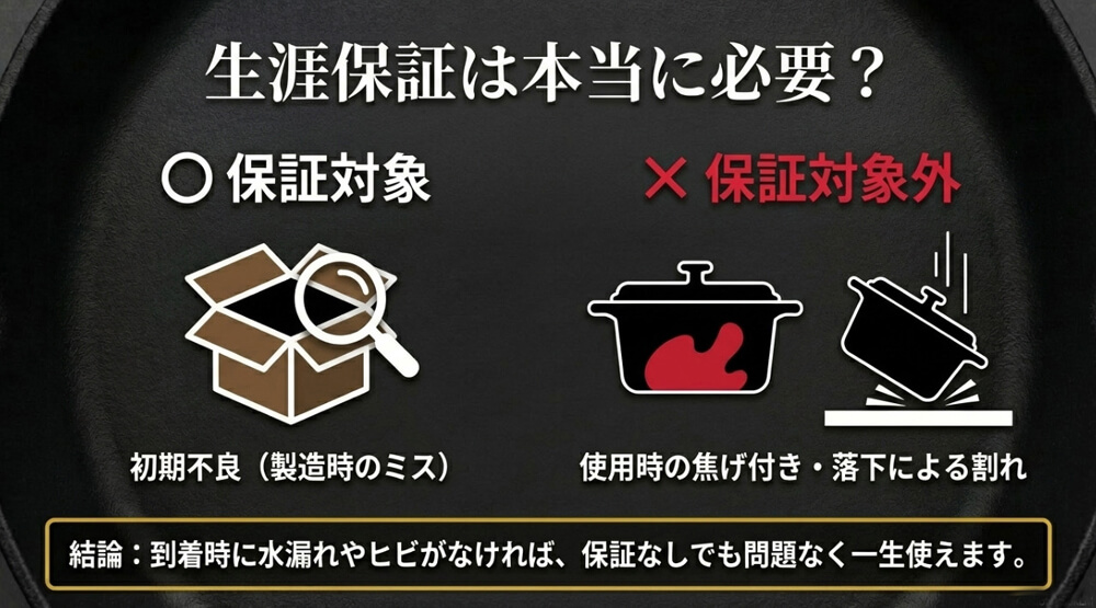 ストウブに「生涯保証」は必要?